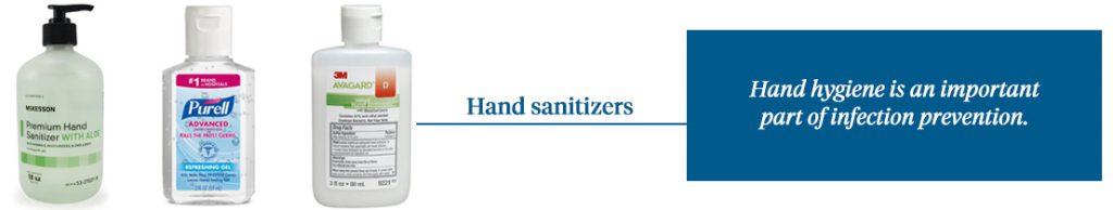 Types of personal protective equipment: Hand sanitizers