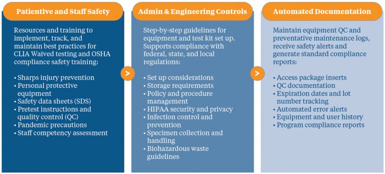 MedTrainer: Healthcare Compliance Training Management | McKesson ...