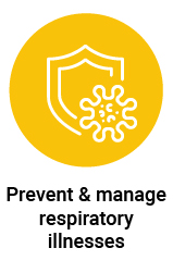 Prevent and manage respiratory illnesses icon - clicks through to more details