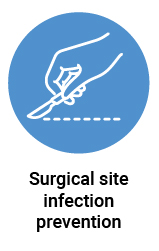 Surgical site infection prevention icon - clicks through to more details